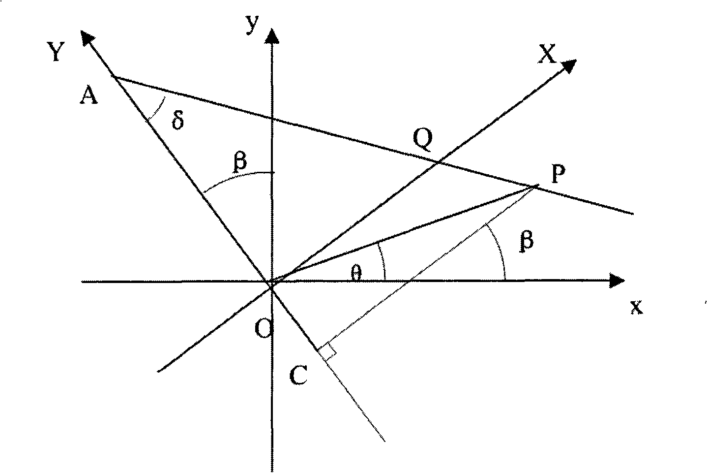 CT image reconstruction method and system