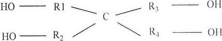 Multifunctional PPR (polypropylene random copolymer) tube stock and preparation method thereof