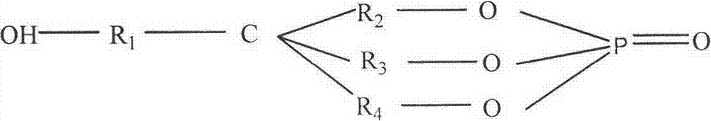 Multifunctional PPR (polypropylene random copolymer) tube stock and preparation method thereof