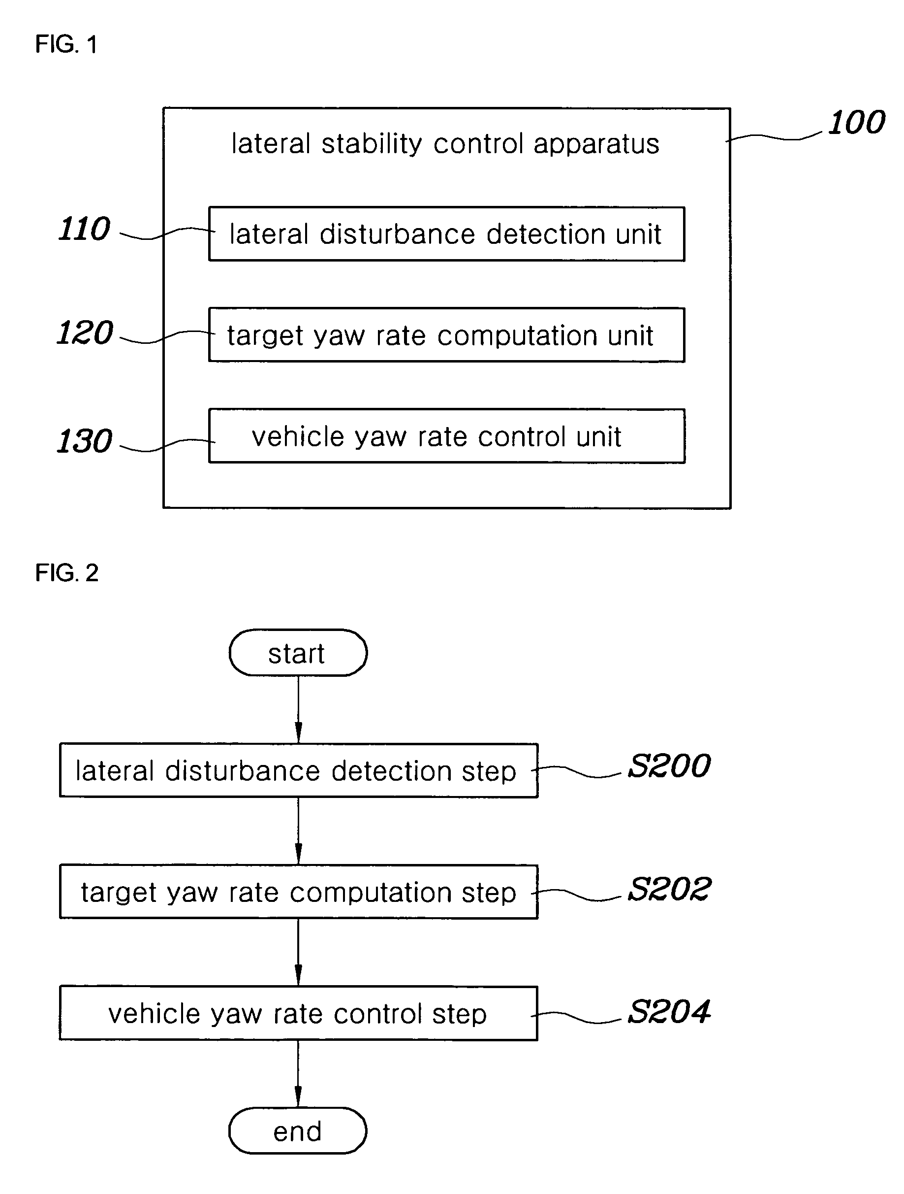 Method and apparatus for controlling lateral stability of vehicle