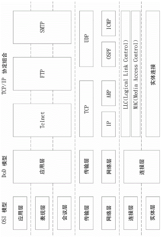 Remote management method and remote management device using the method