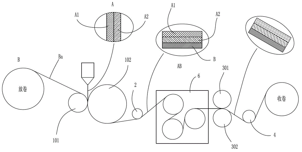 Easy-cold-punch-molding soft packaging composite material, and preparation method and molding method thereof