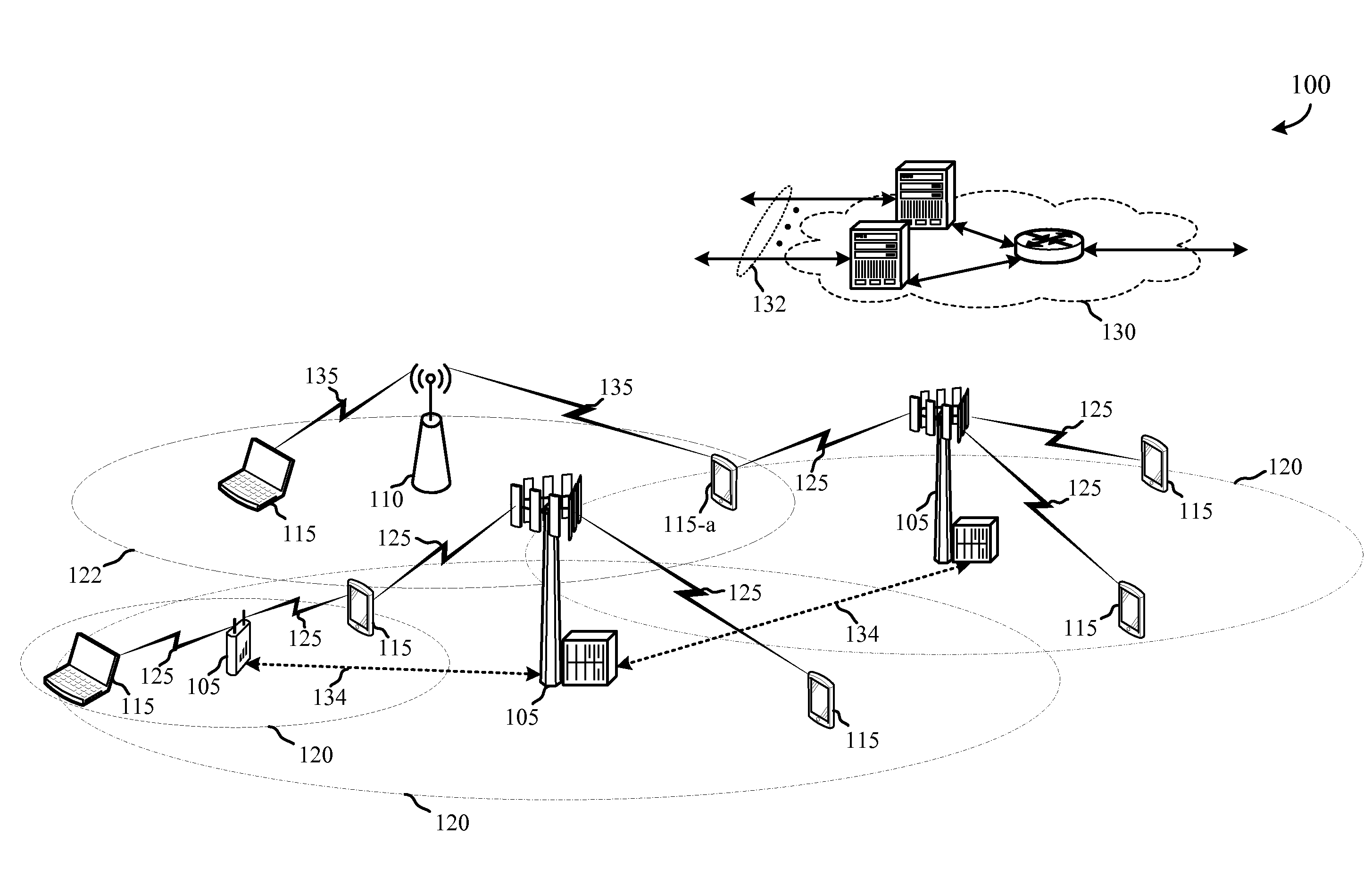 Resource mapping for multi sim multi active multi rat scenarios using WLAN transceiver supporting partial wwan transceiver capabilities