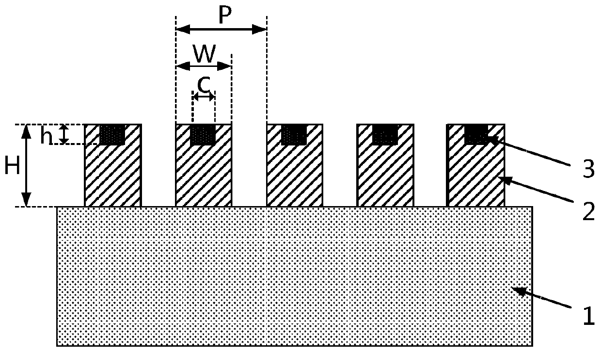 Metal wire grating polarizer with deep ultraviolet composite structure