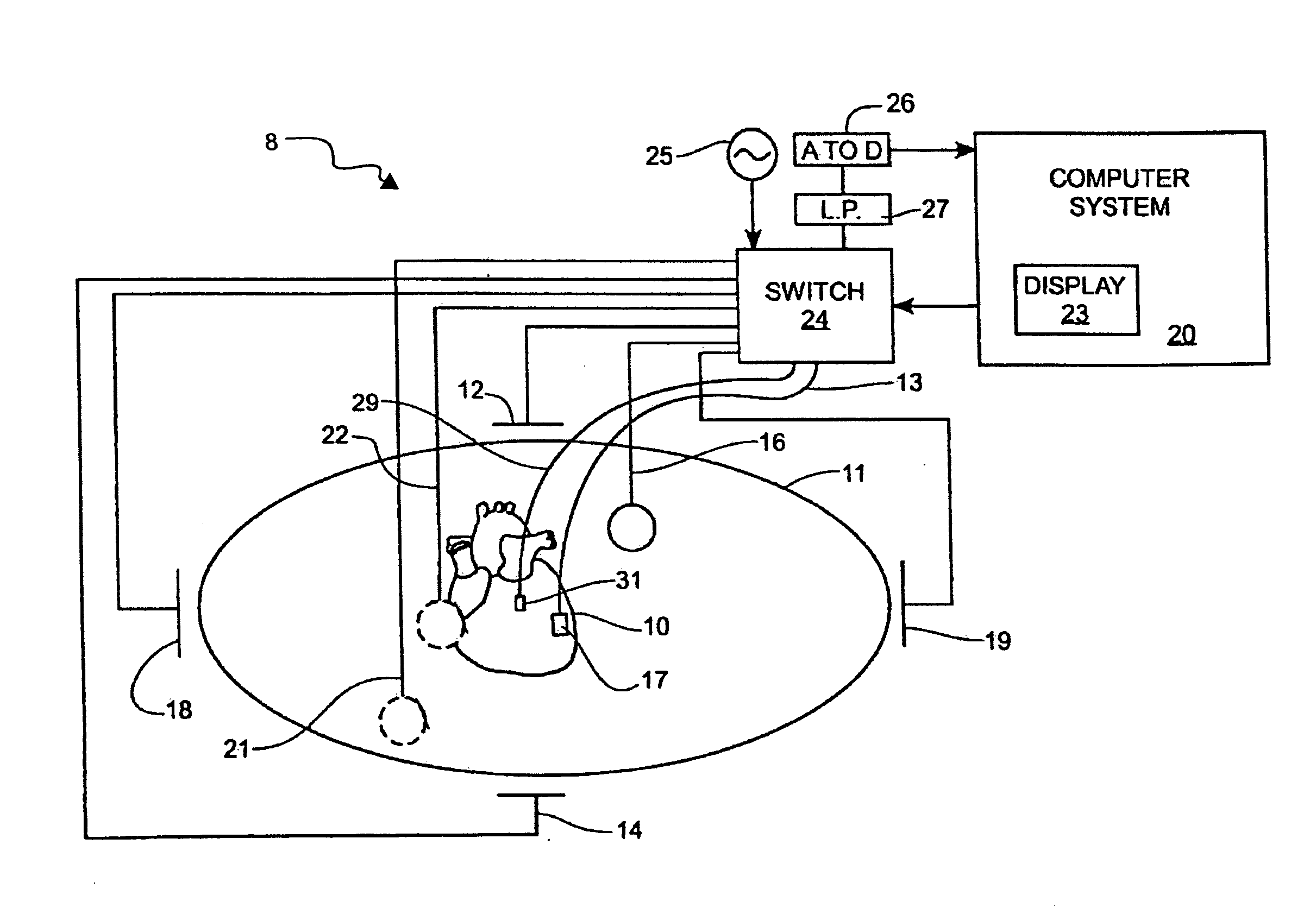 System and method for correction of inhomogeneous fields