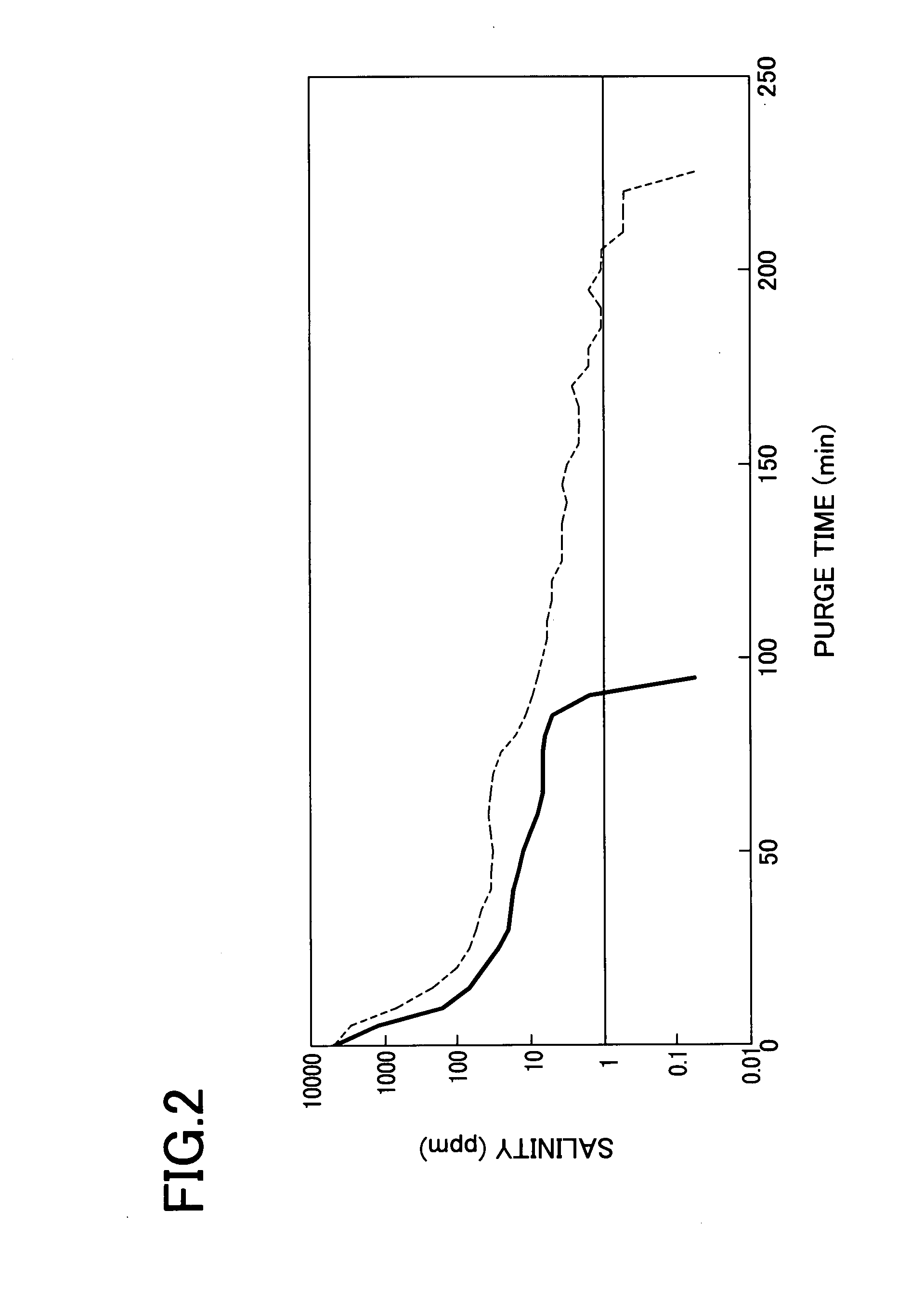 Liquid raw material supply unit for vaporizer