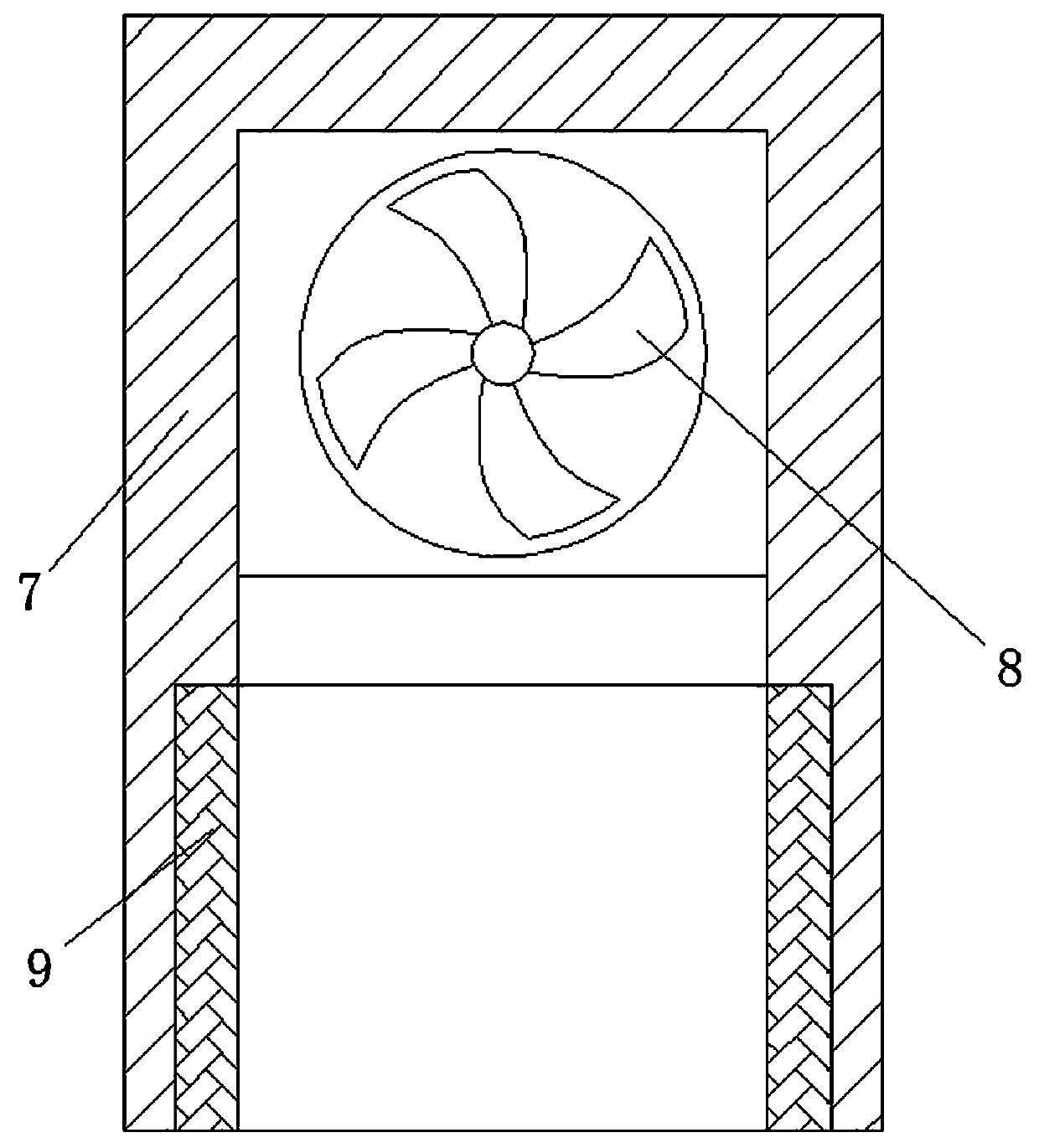 Dustproof heat dissipation system of switch cabinet