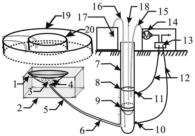 An in-situ soil column irrigation leaching test and quantitative description method of solute migration