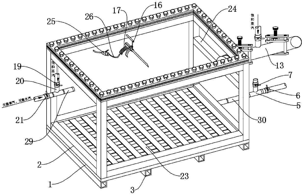 Integral pure culture cultivation device for food and medicine mushrooms and cultivation method