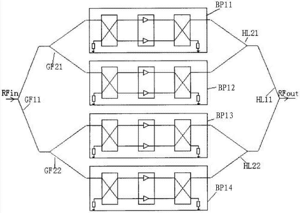 AGC and ALC high-gain active circuit components with uplink and downlink synchronous control functions