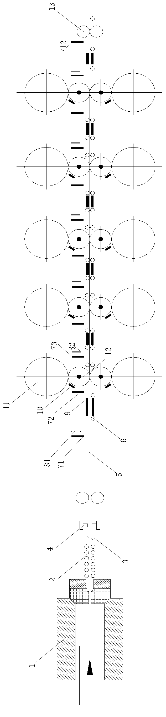 A production method and system for magnesium alloy continuous extrusion temperature control continuous rolling