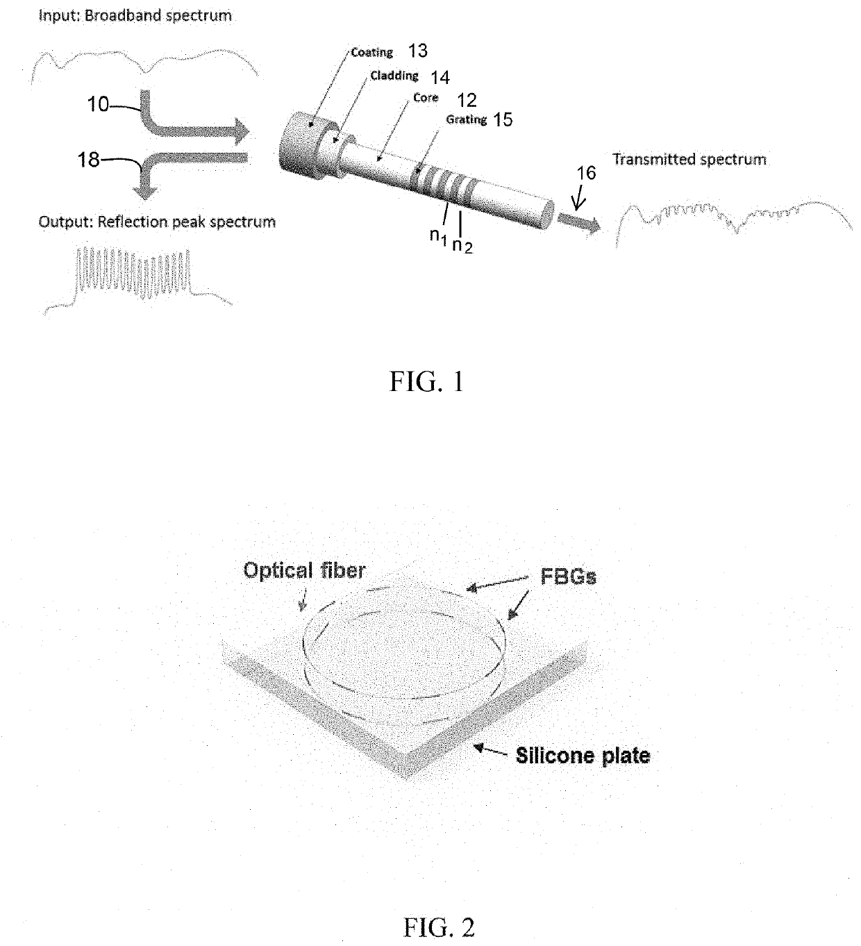 Real-time surface shape sensing for flexible structures