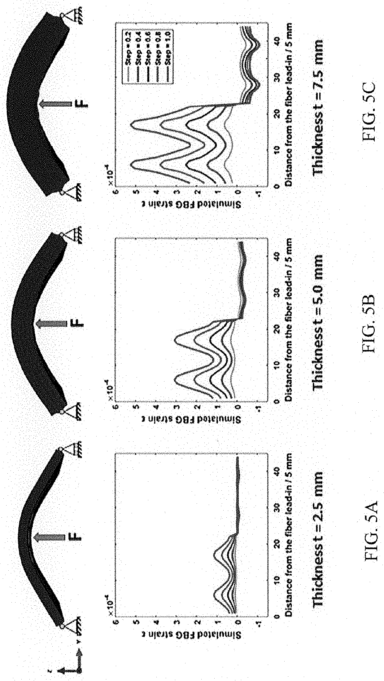 Real-time surface shape sensing for flexible structures