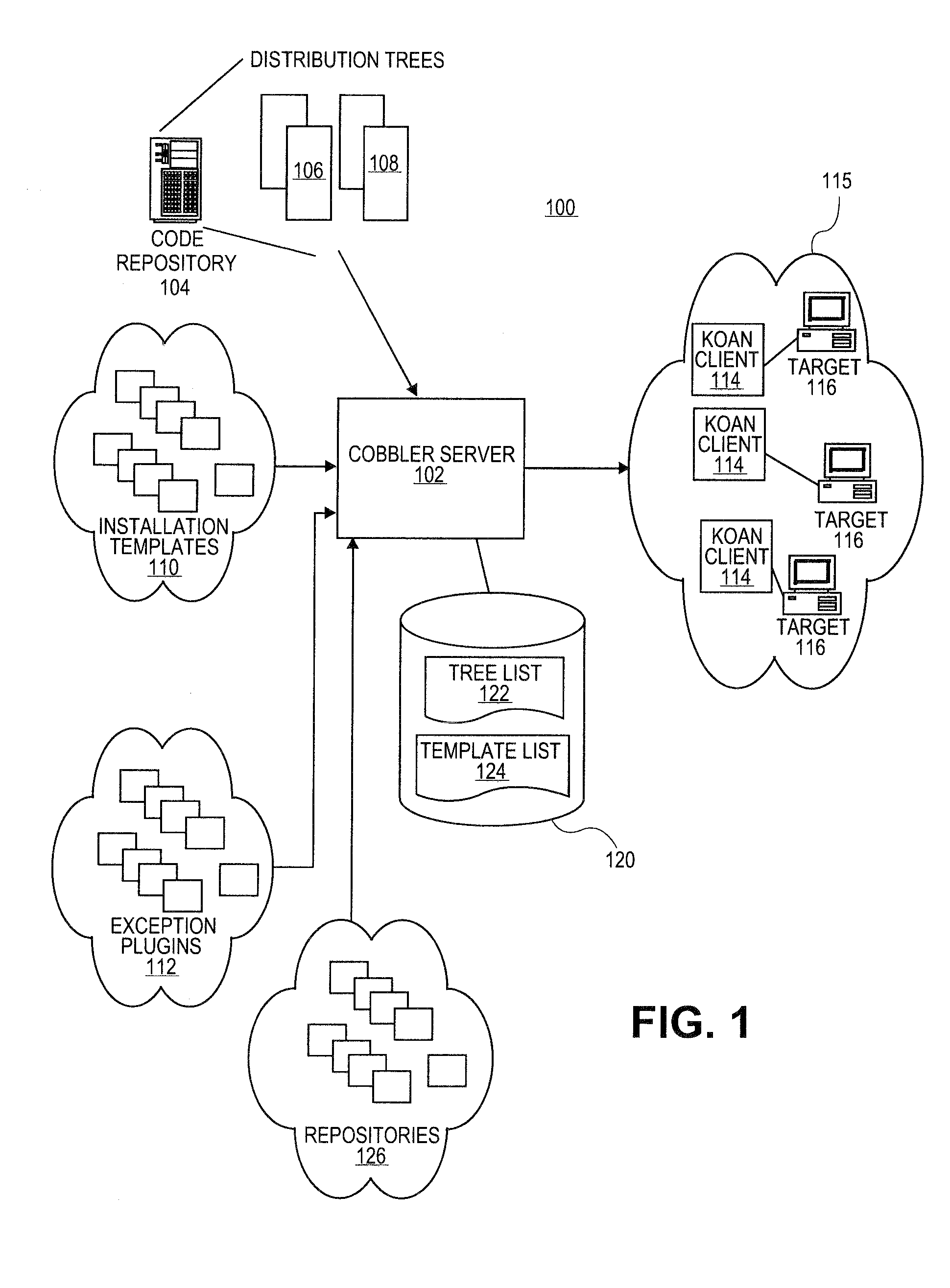 Systems and methods for cloning target machines in a software provisioning environment