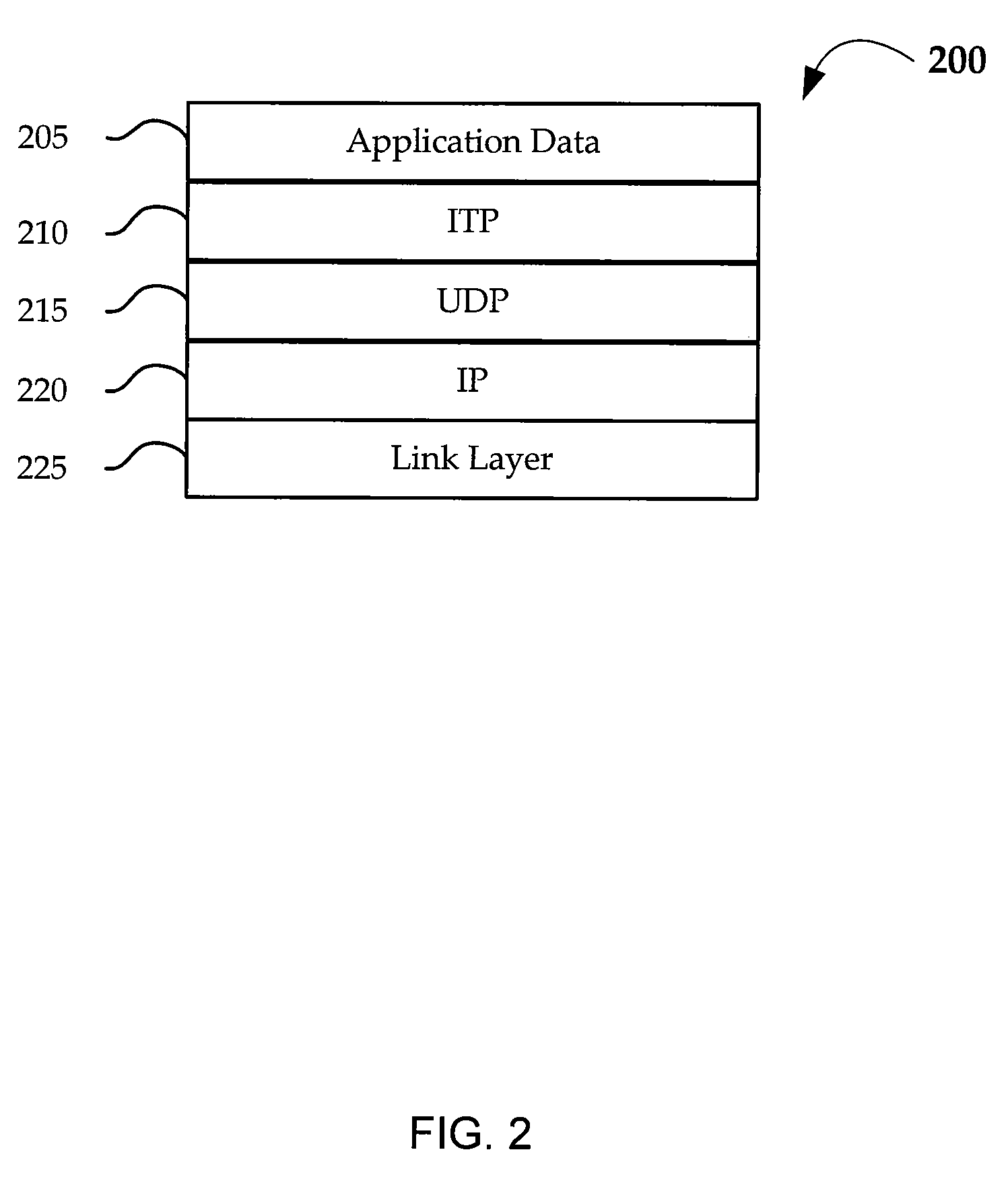 Methods and systems for bandwidth measurement techniques