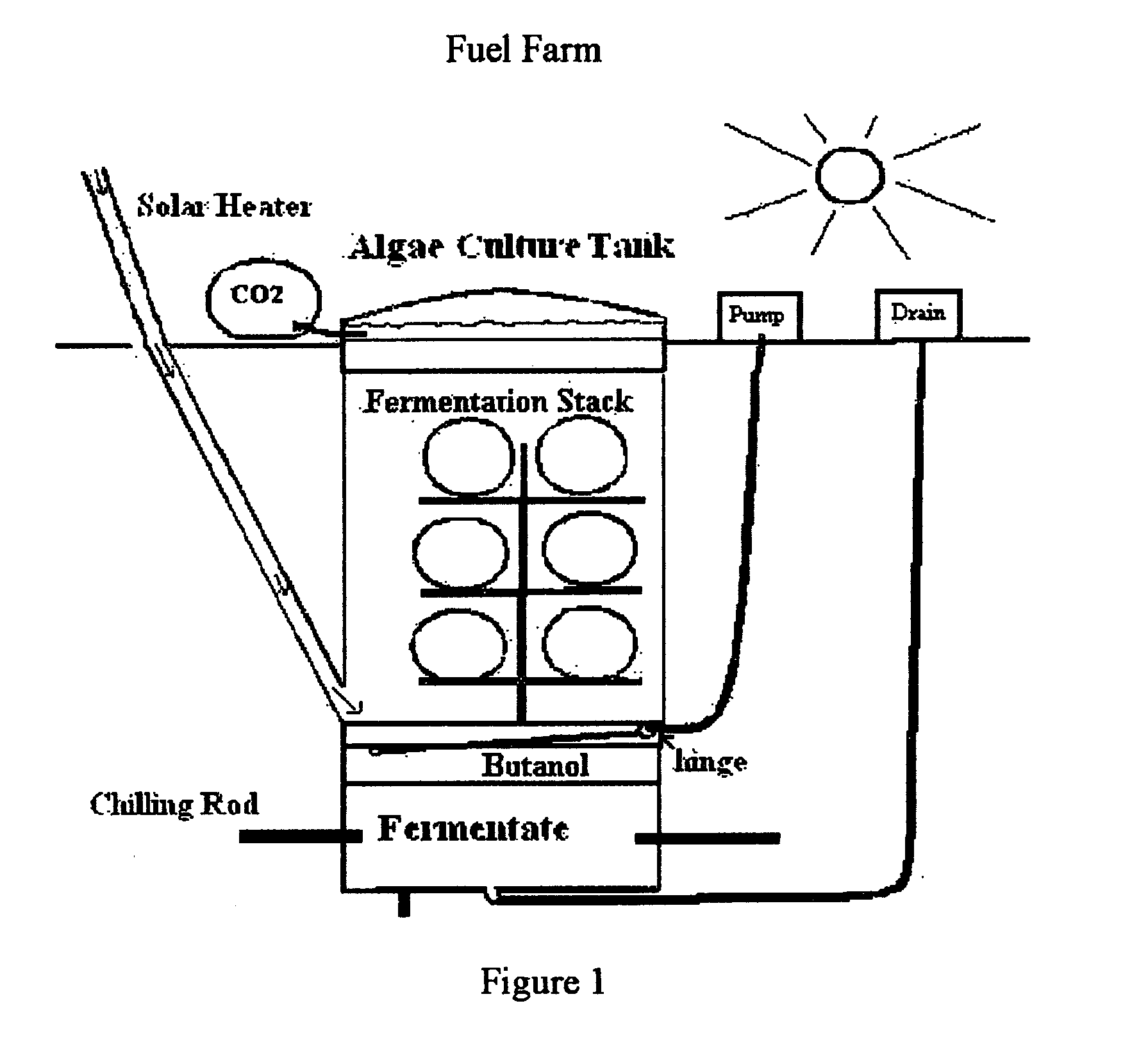 Fuel farm