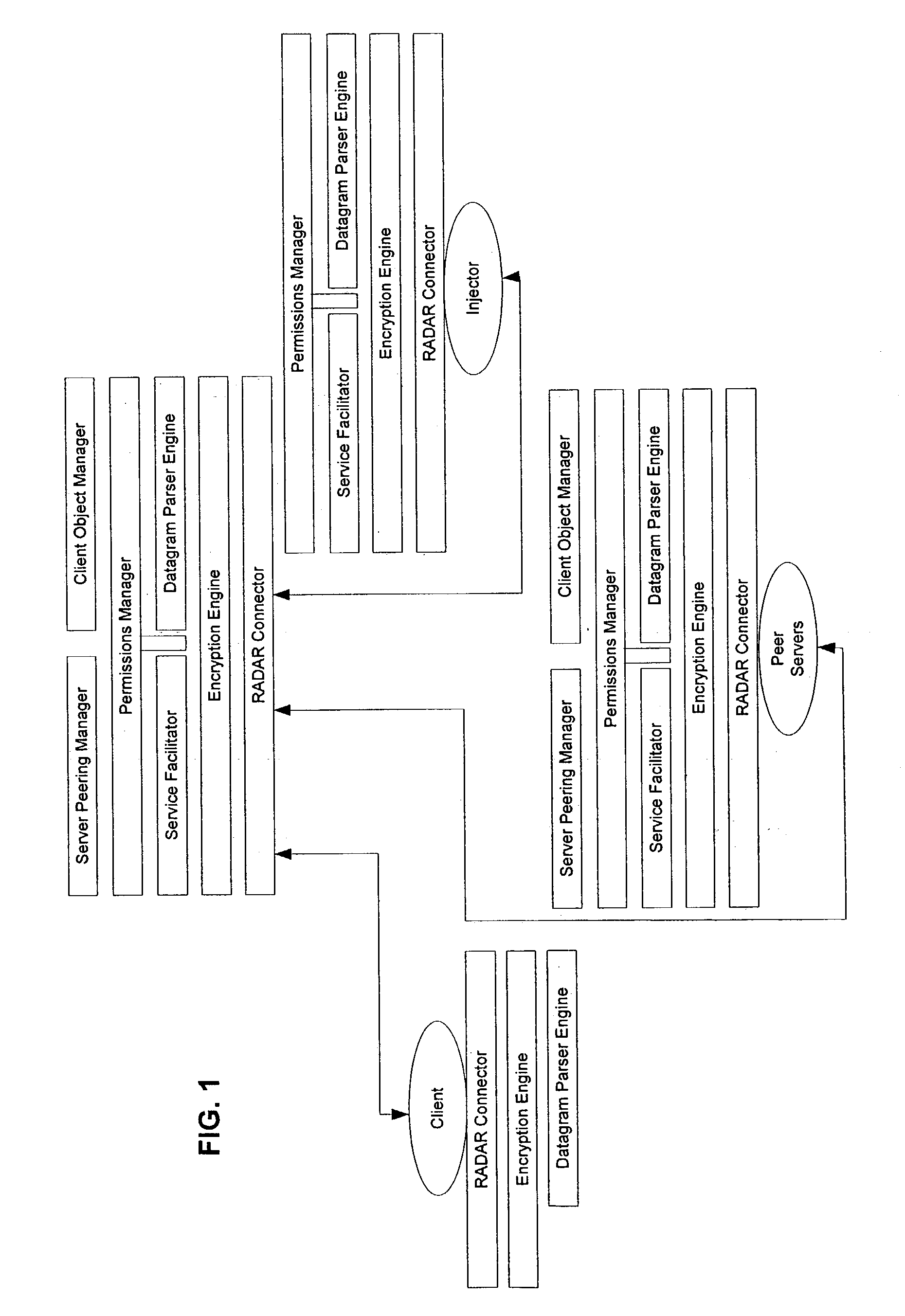 Pervasive, user-centric network security enabled by dynamic datagram switch and an on-demand authentication and encryption scheme through mobile intelligent data carriers