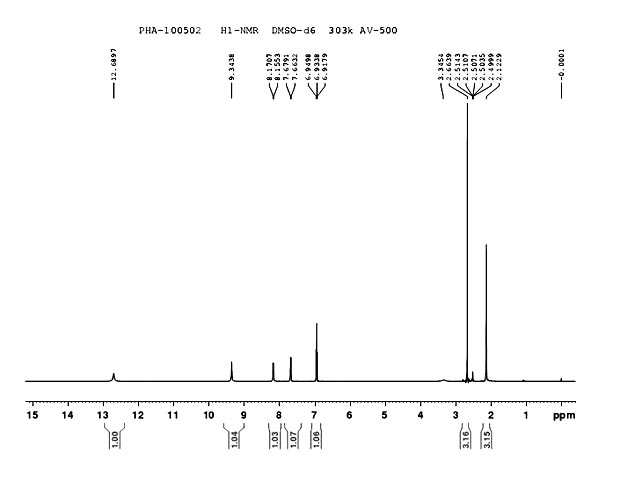 Method for preparing 2-acetamido-6-acetylphenol