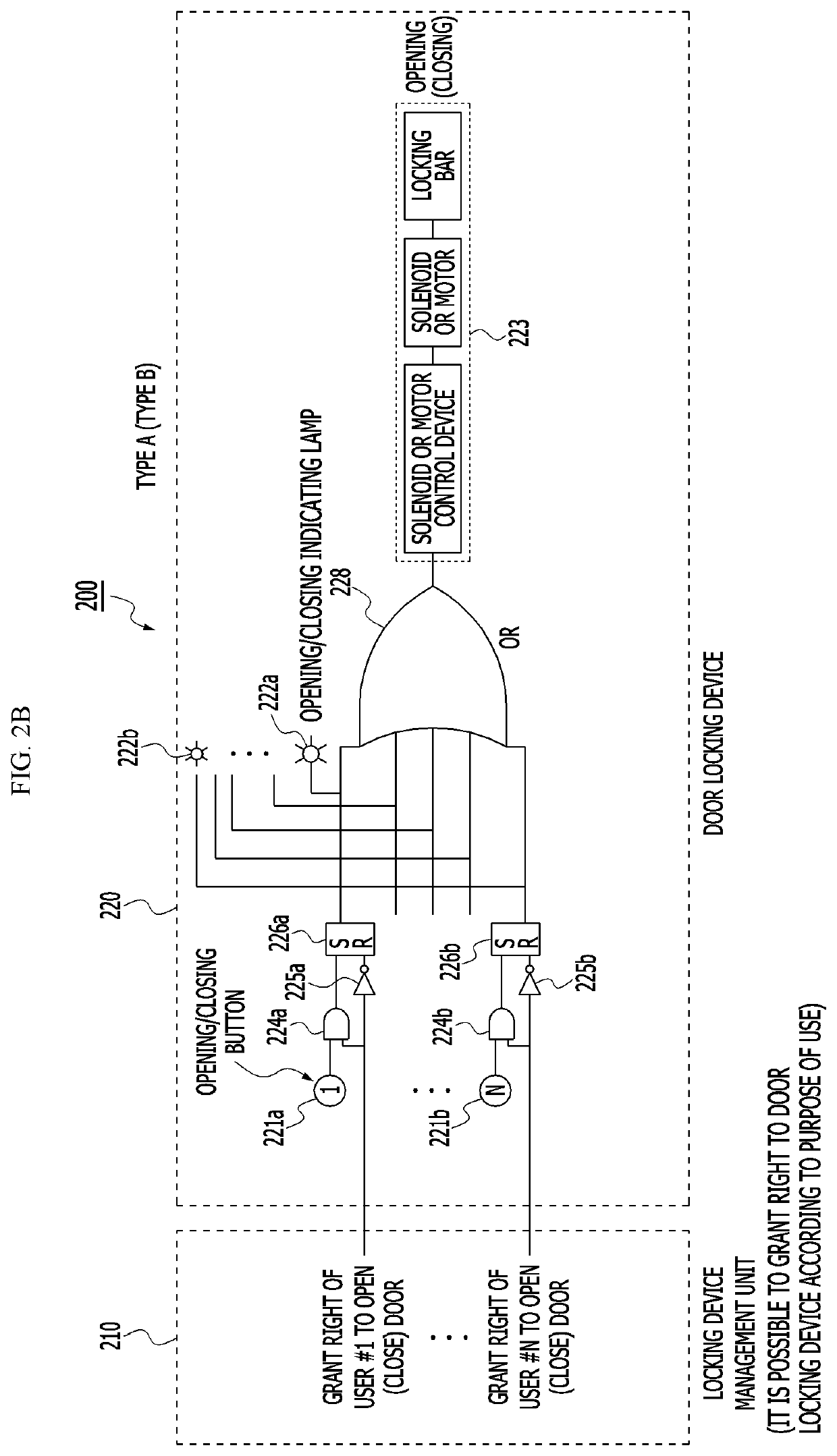 Multi-locking device using random password