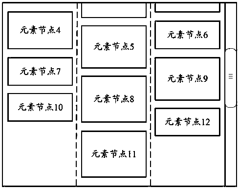 A web page optimization processing method, device and client