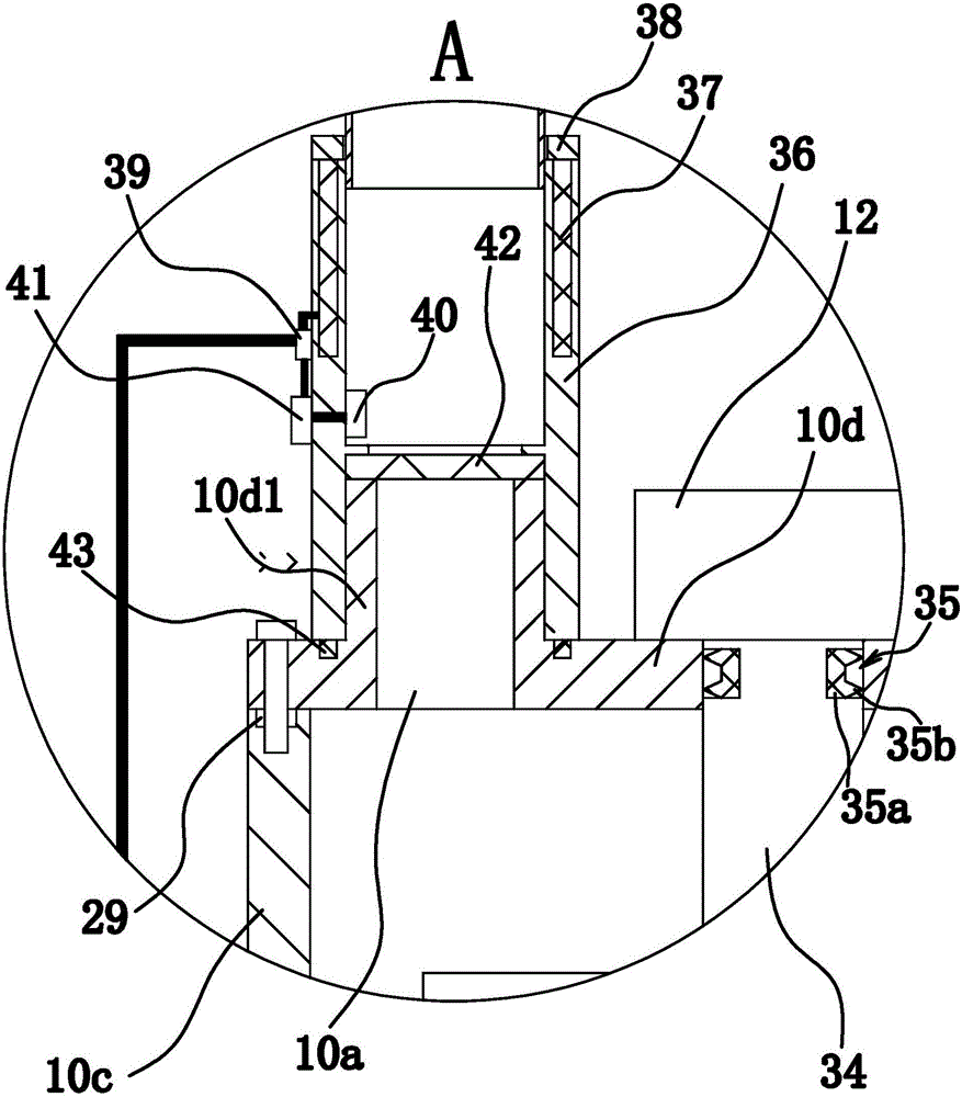 Dye stirring device of fabric dyeing equipment