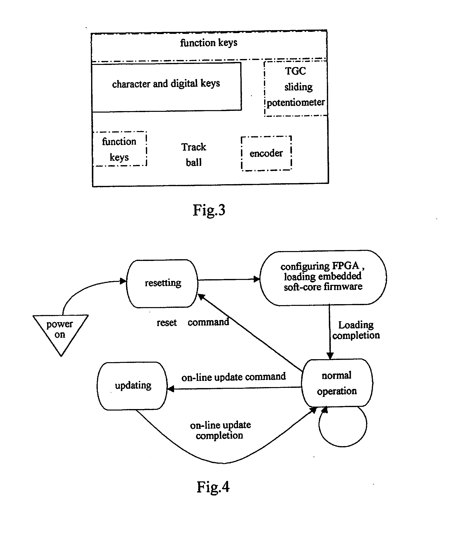 USB interface control panel on-line update method