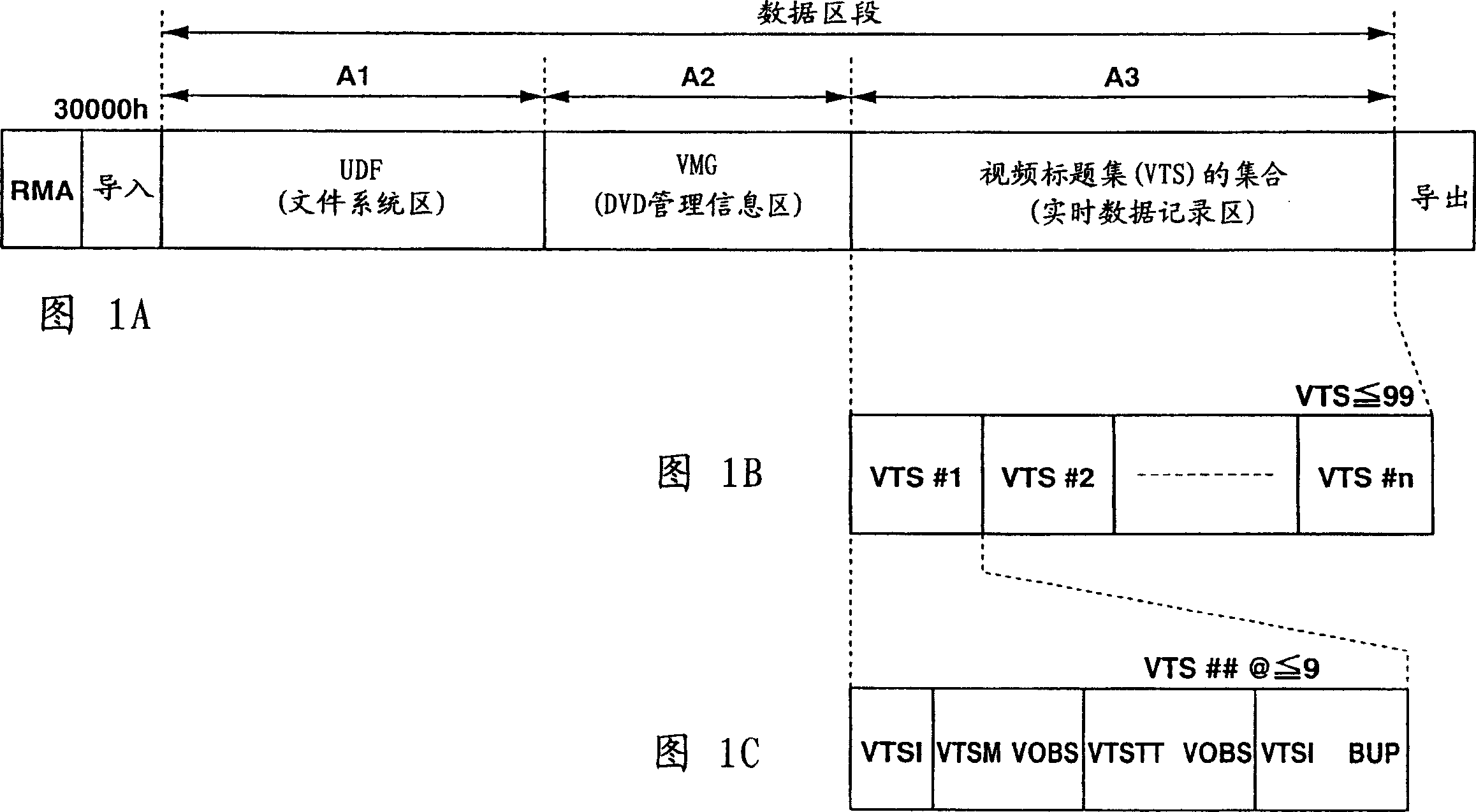 Optical disk equipment and optical disk recording method