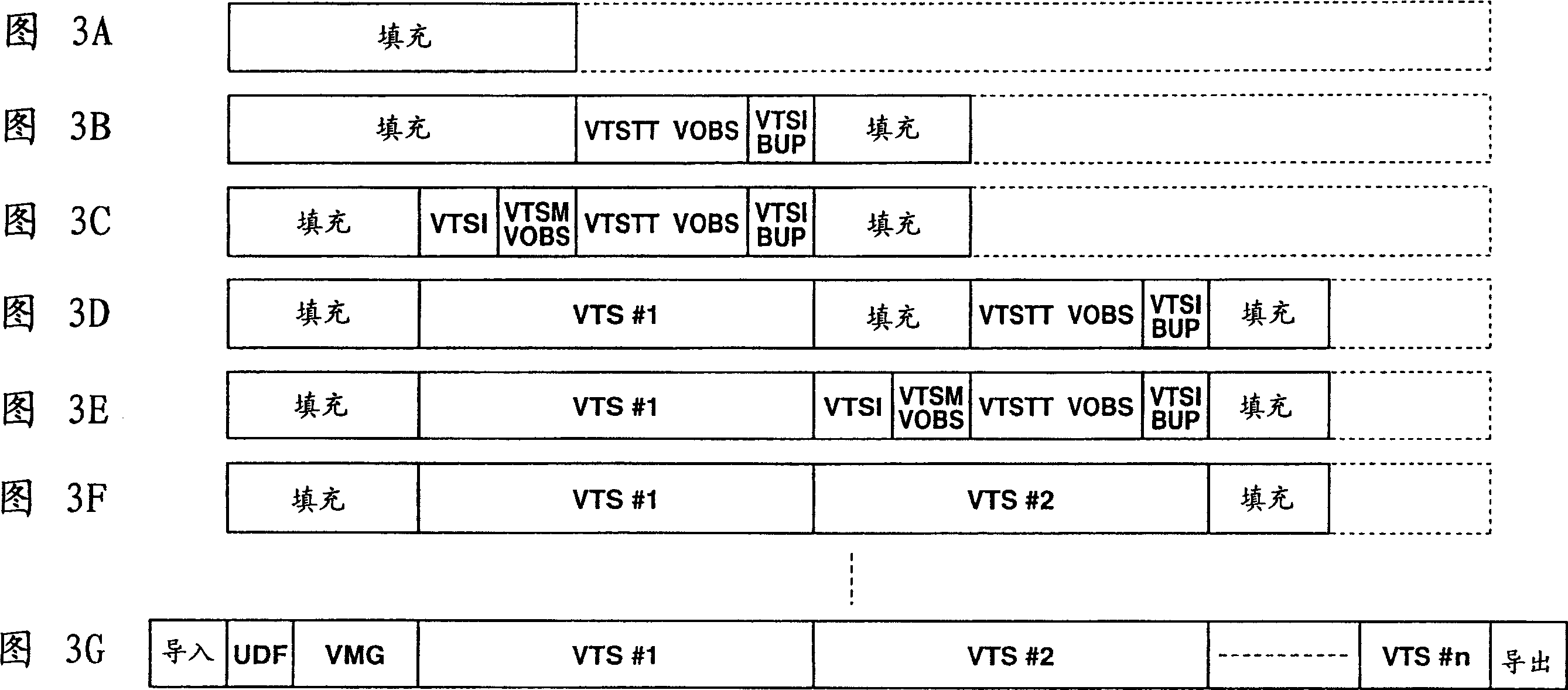 Optical disk equipment and optical disk recording method