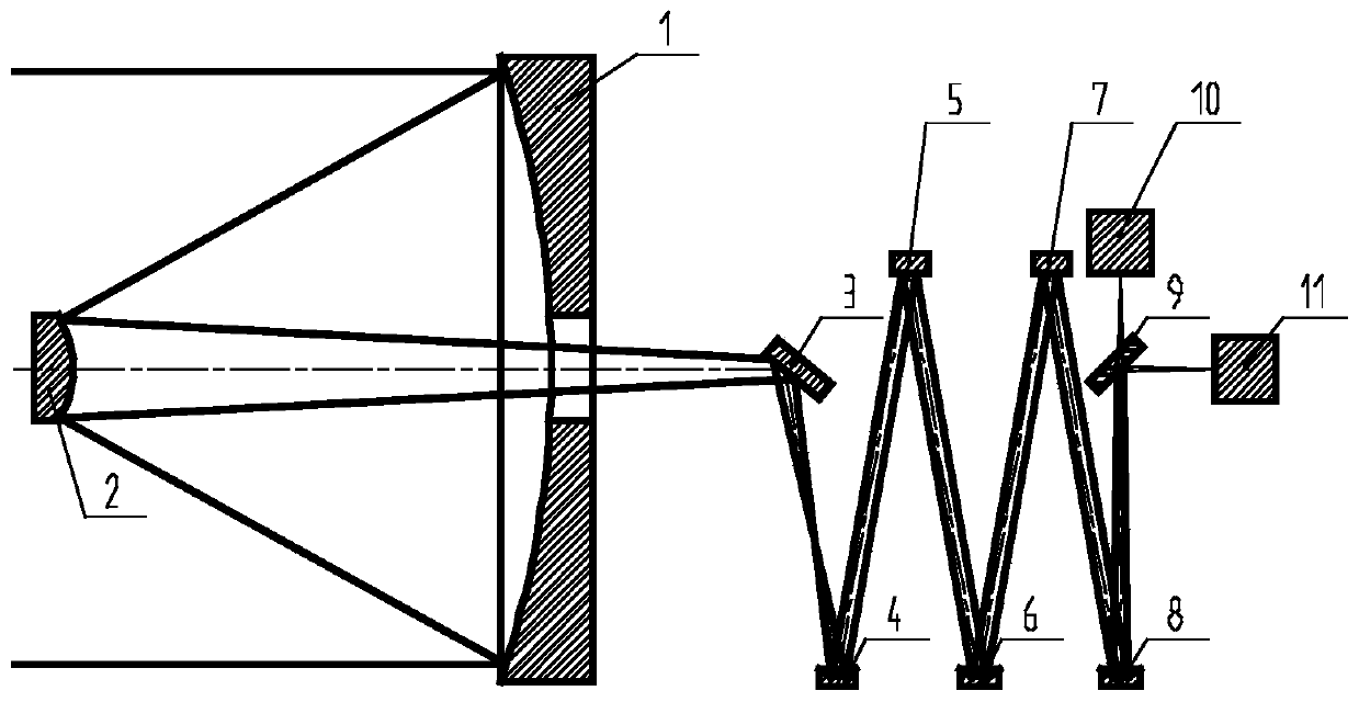 Aspheric deformable mirror with high thermal disturbance resistance, and development method thereof