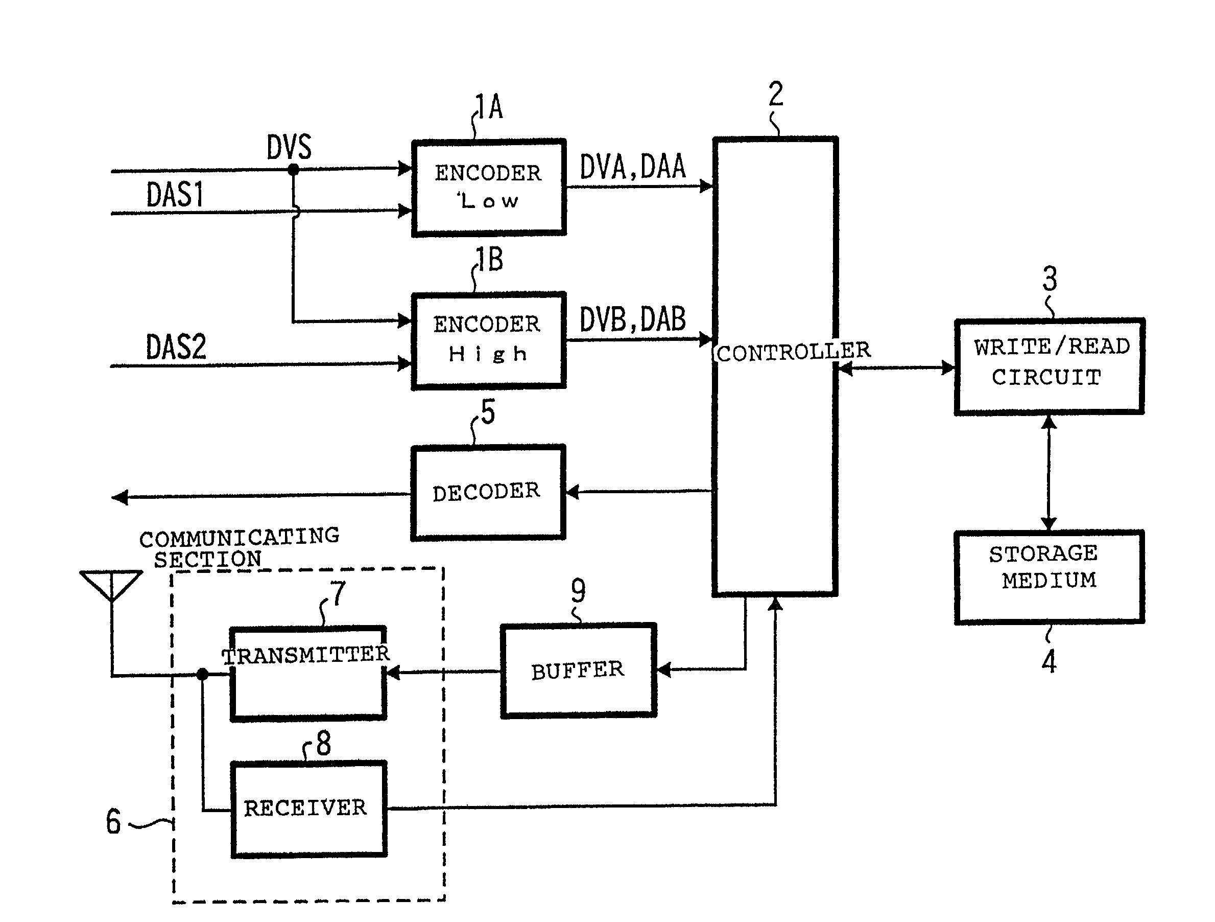 Video data recording apparatus and video data recording method