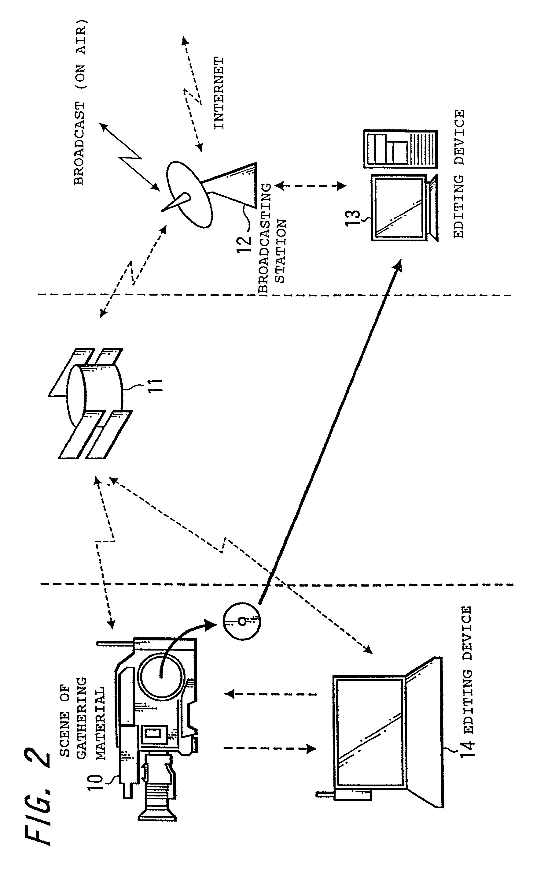 Video data recording apparatus and video data recording method