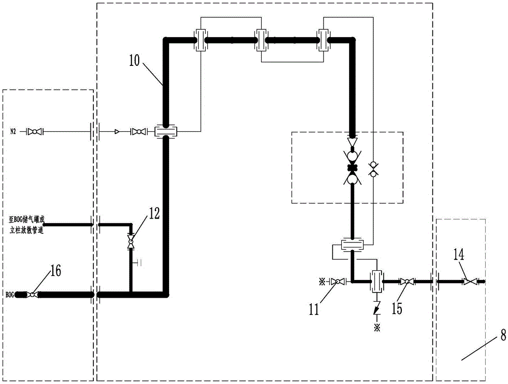 lng filling method for small ships