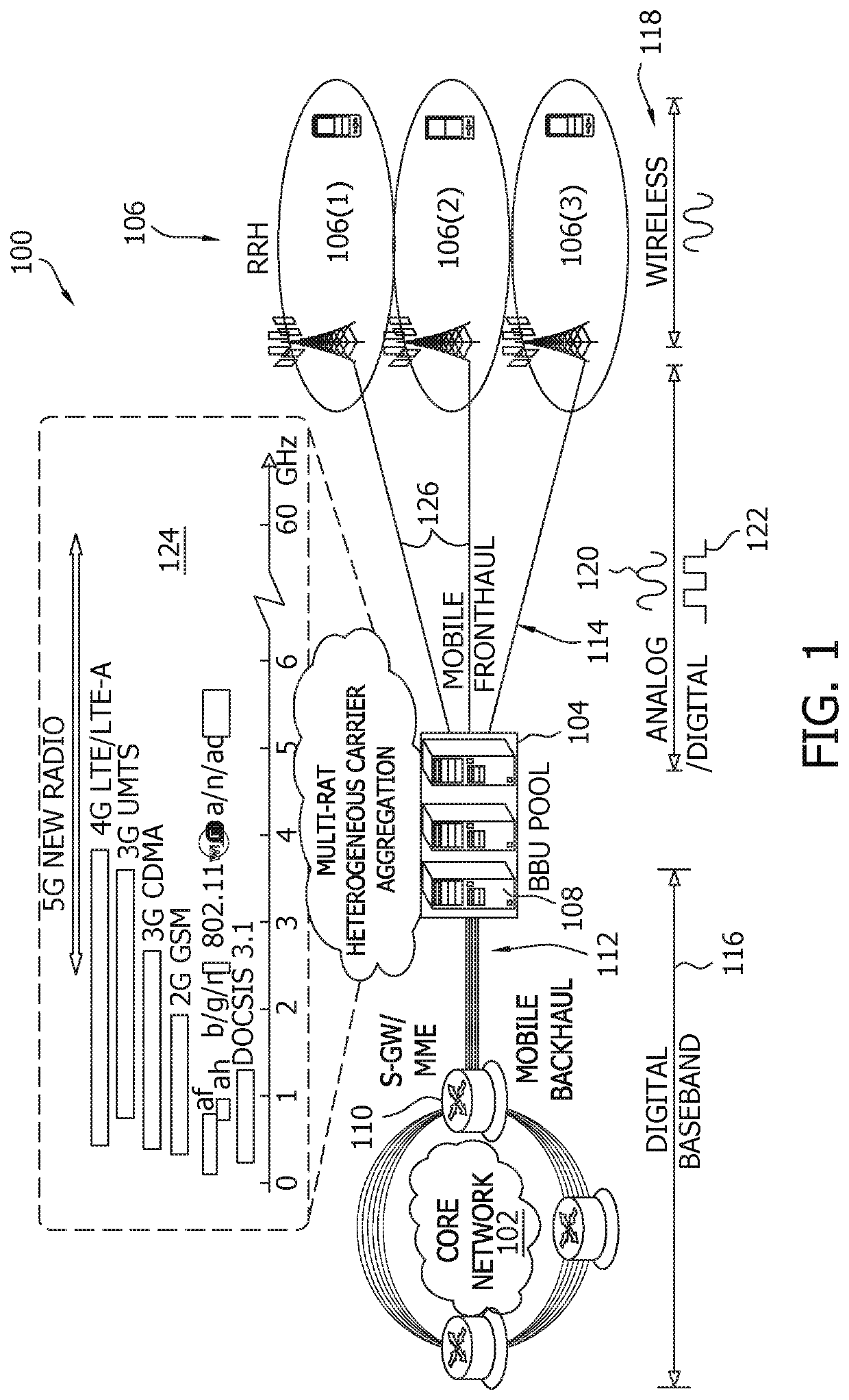 Systems and methods for delta-sigma digitization