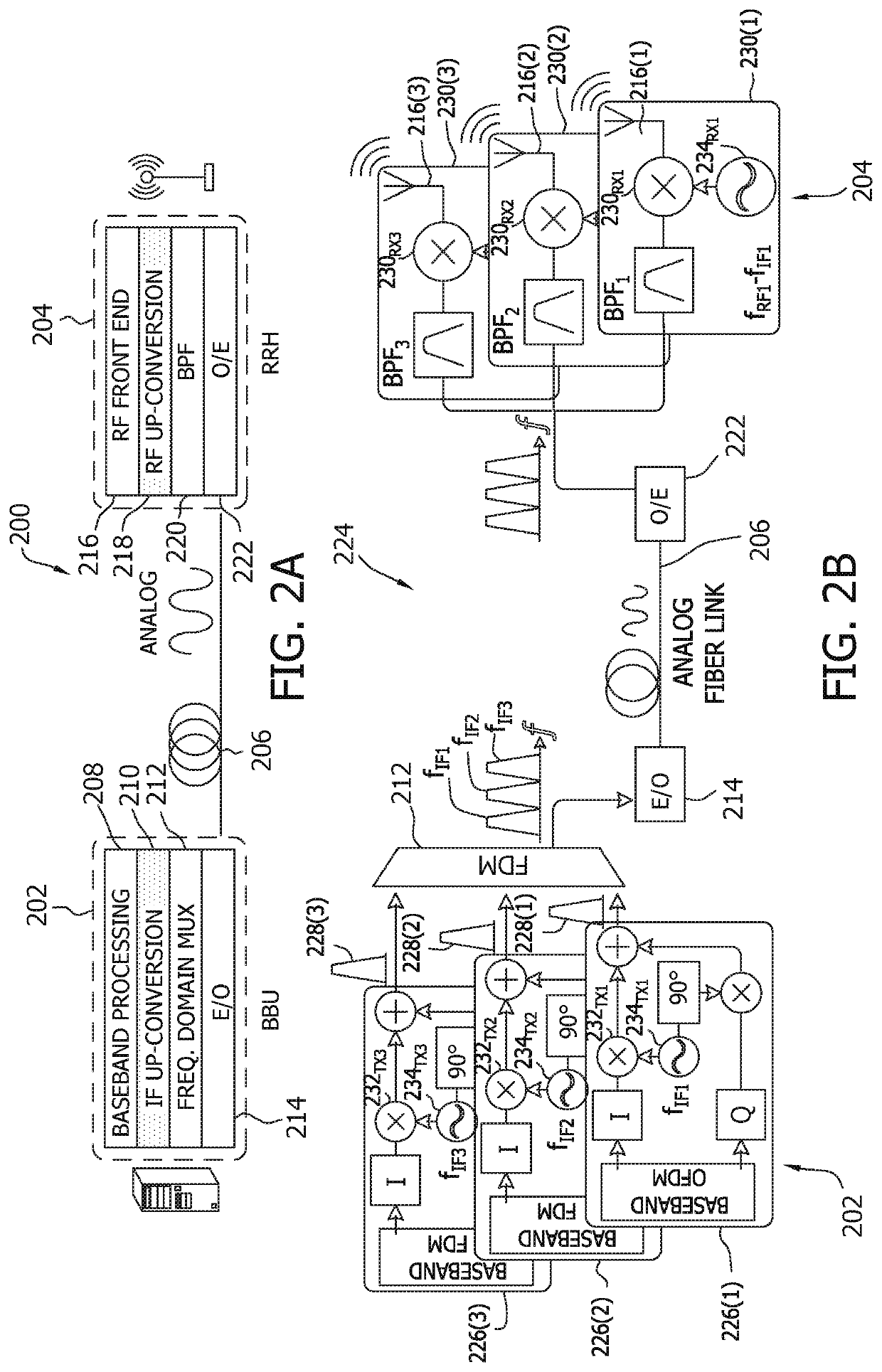 Systems and methods for delta-sigma digitization