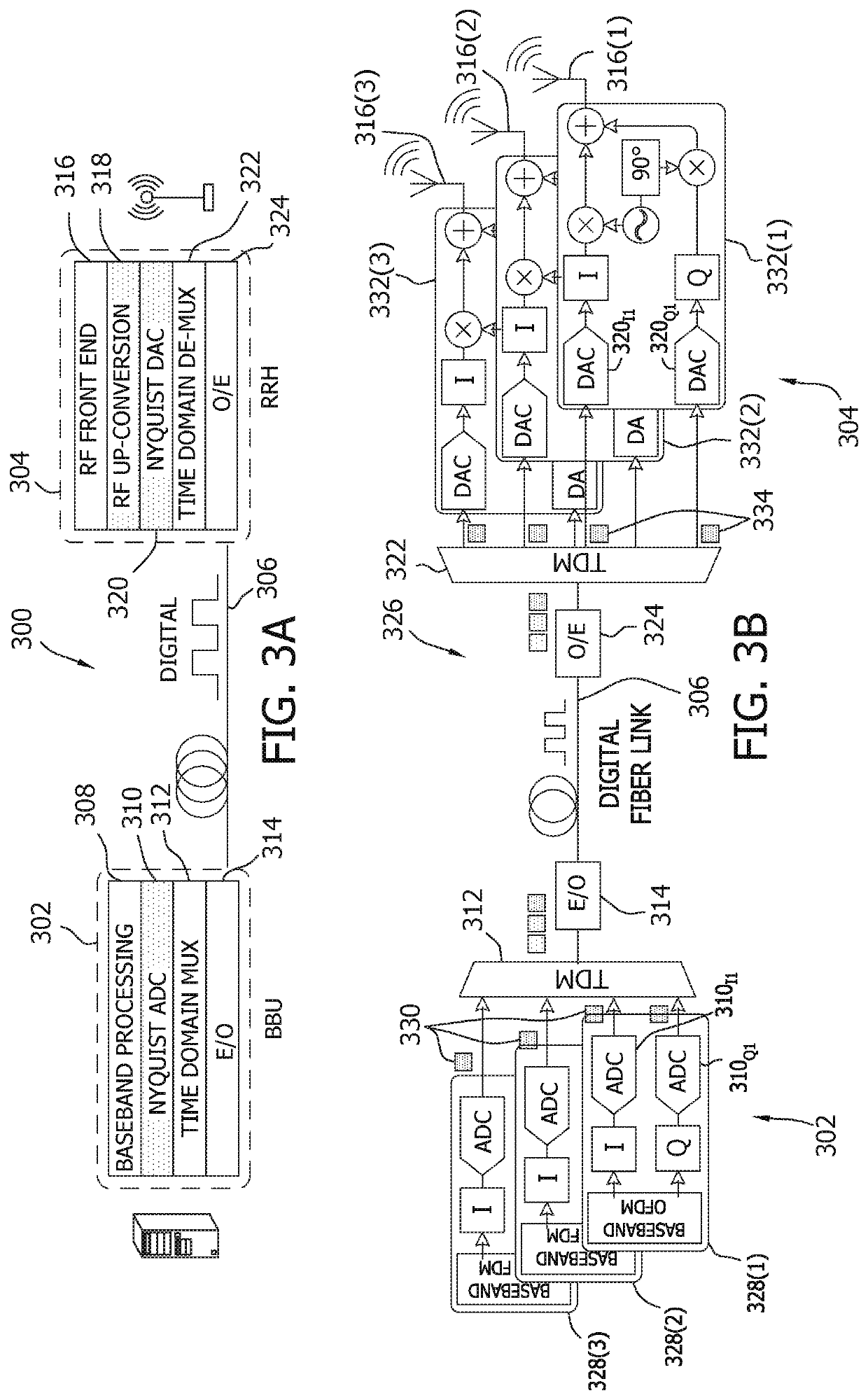 Systems and methods for delta-sigma digitization