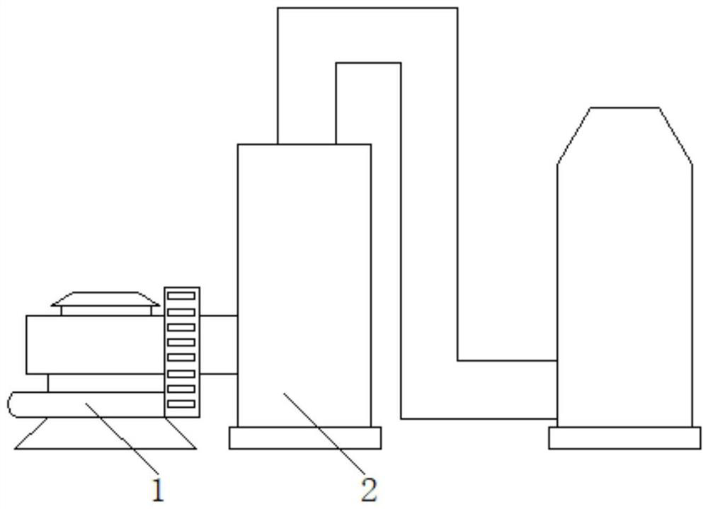 Comprehensive treatment device for dust-containing waste gas