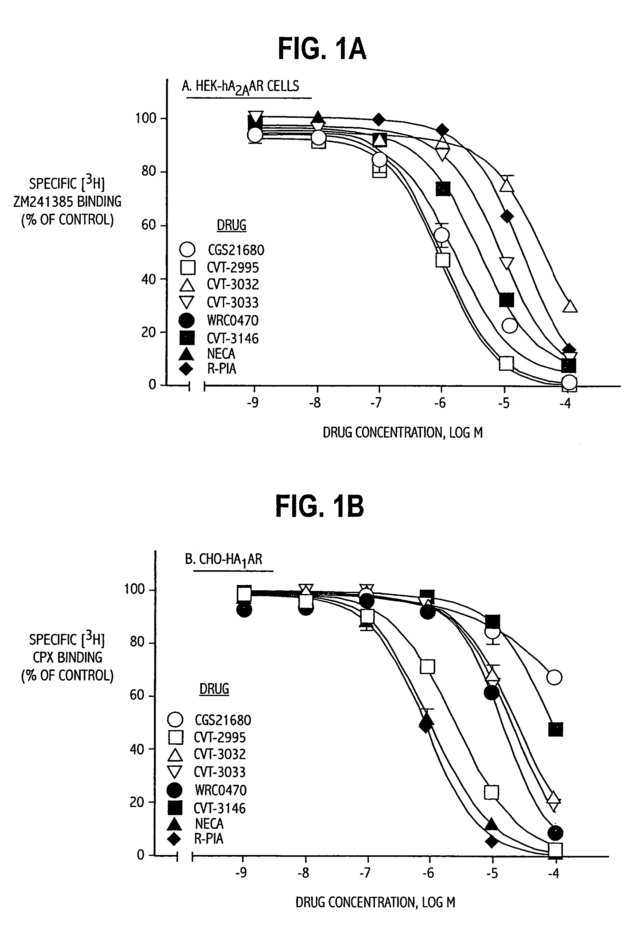 Myocardial perfusion imaging method