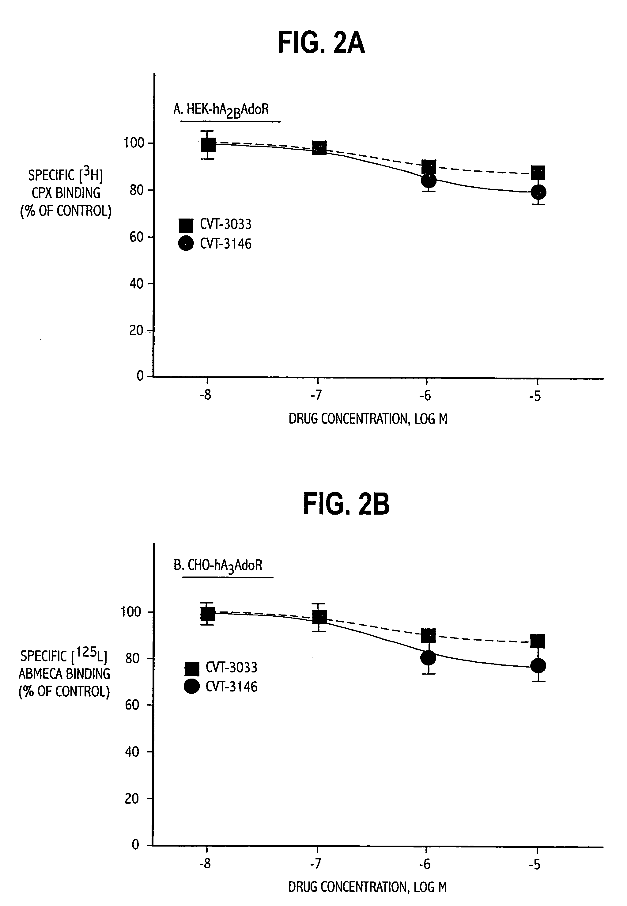 Myocardial perfusion imaging method