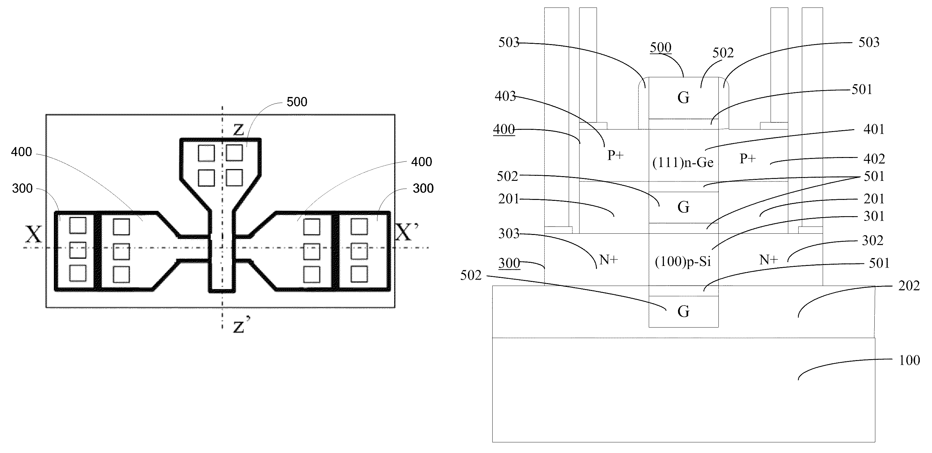 Hybrid material inversion mode GAA CMOSFET