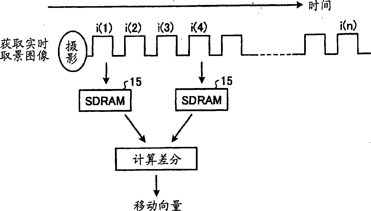 Pick-up device