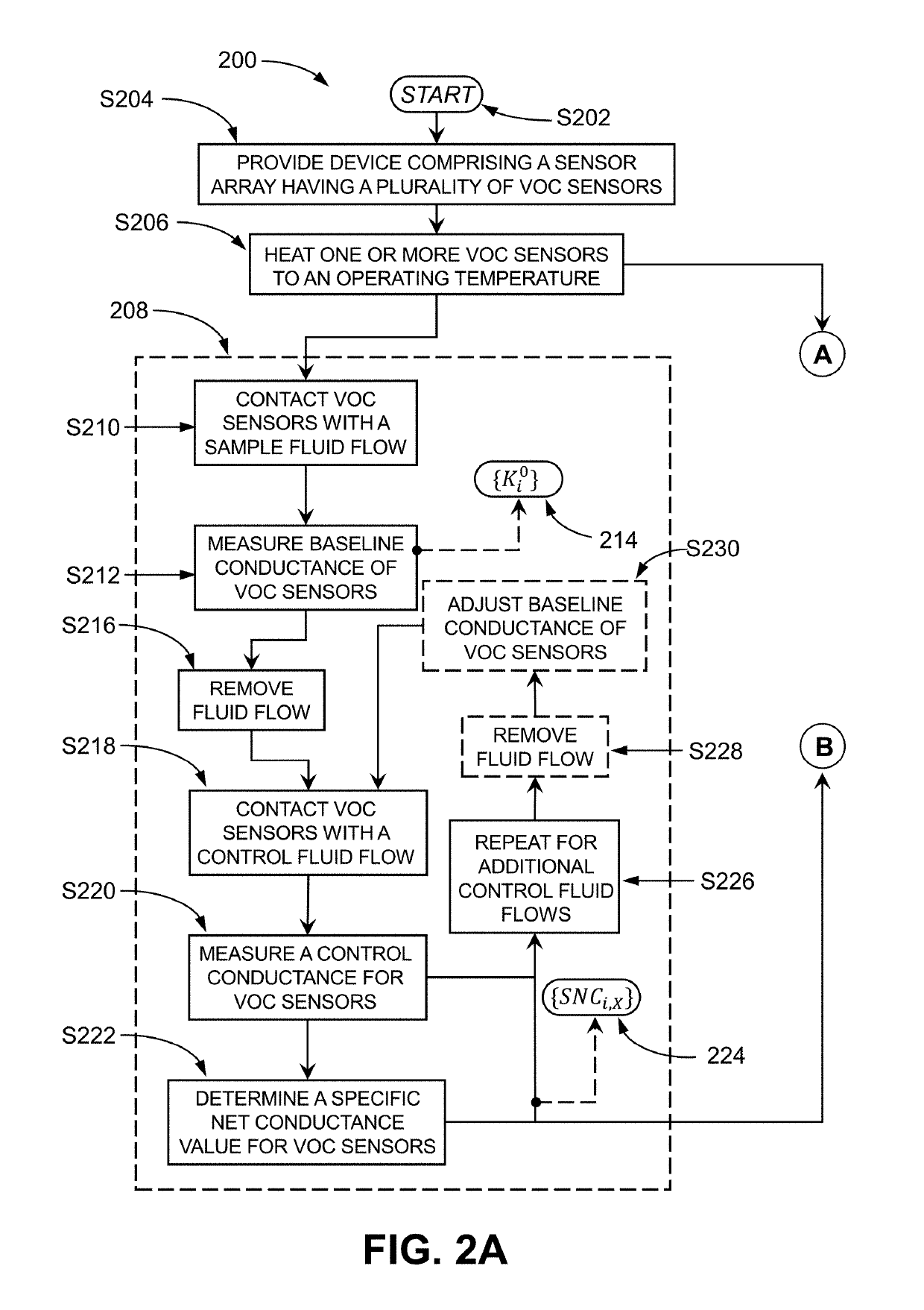 Device for detecting insect larvae and adult insects in stored products by sensing their volatile pheromones and semiochemicals