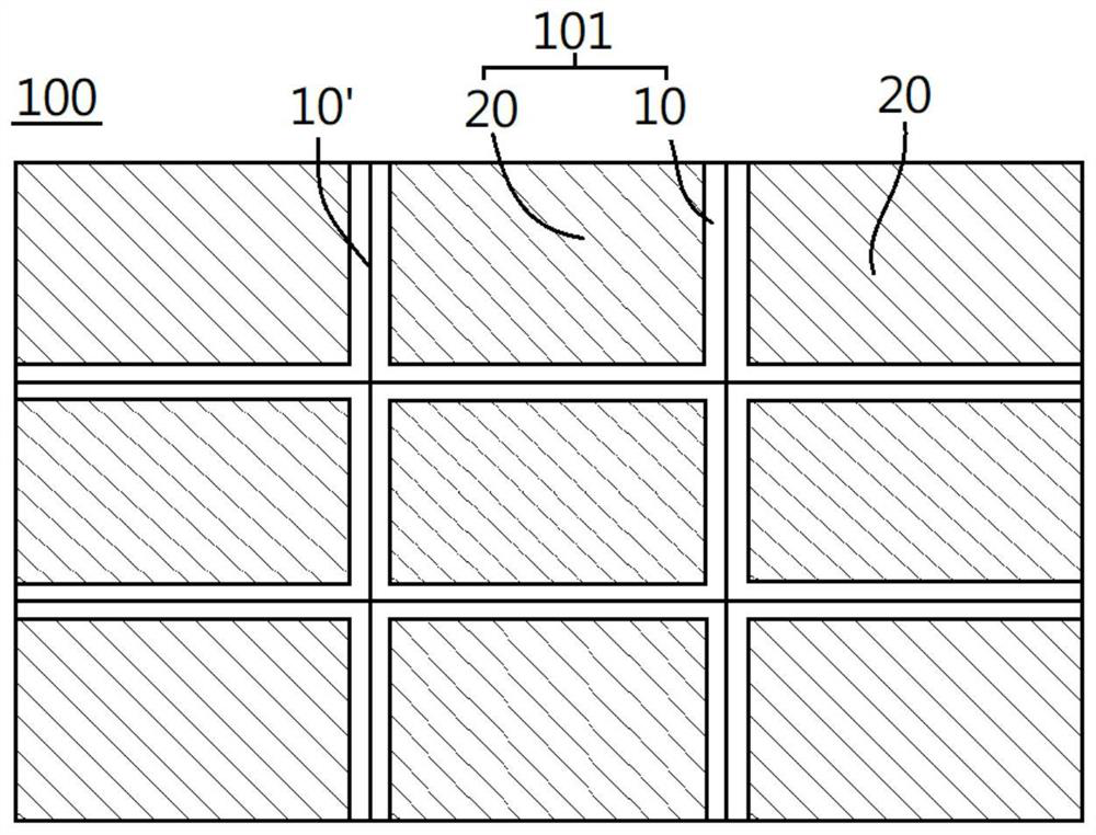 Backlight module and display device