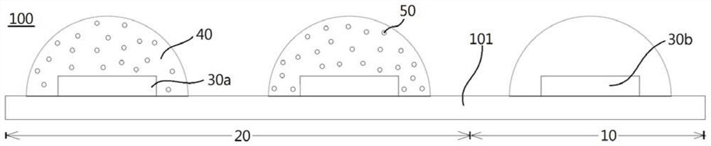 Backlight module and display device