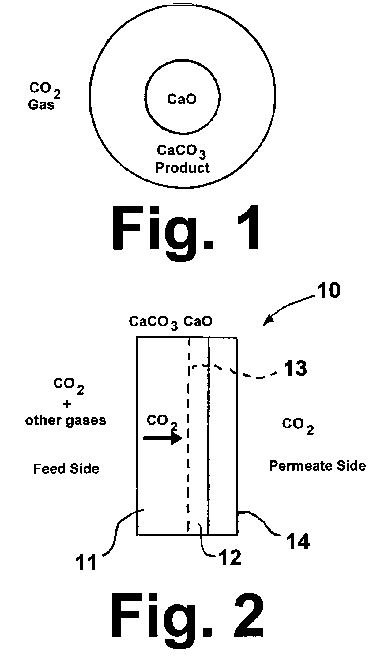 High-temperature membrane for CO2 and/or H2S separation