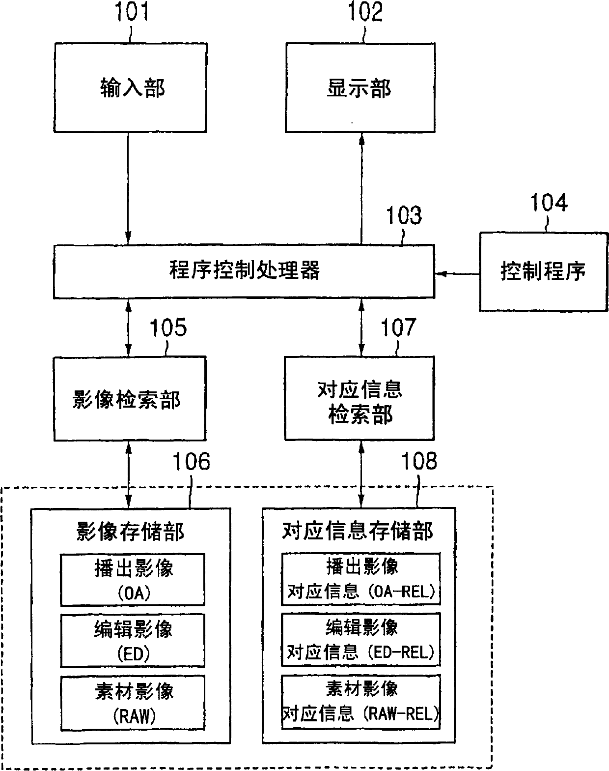 Video check system and method