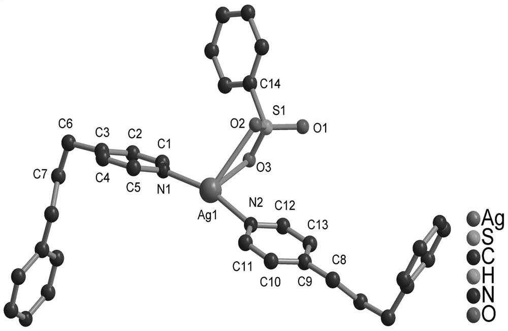 A metal silver coordination polymer containing mixed ligands and its preparation method