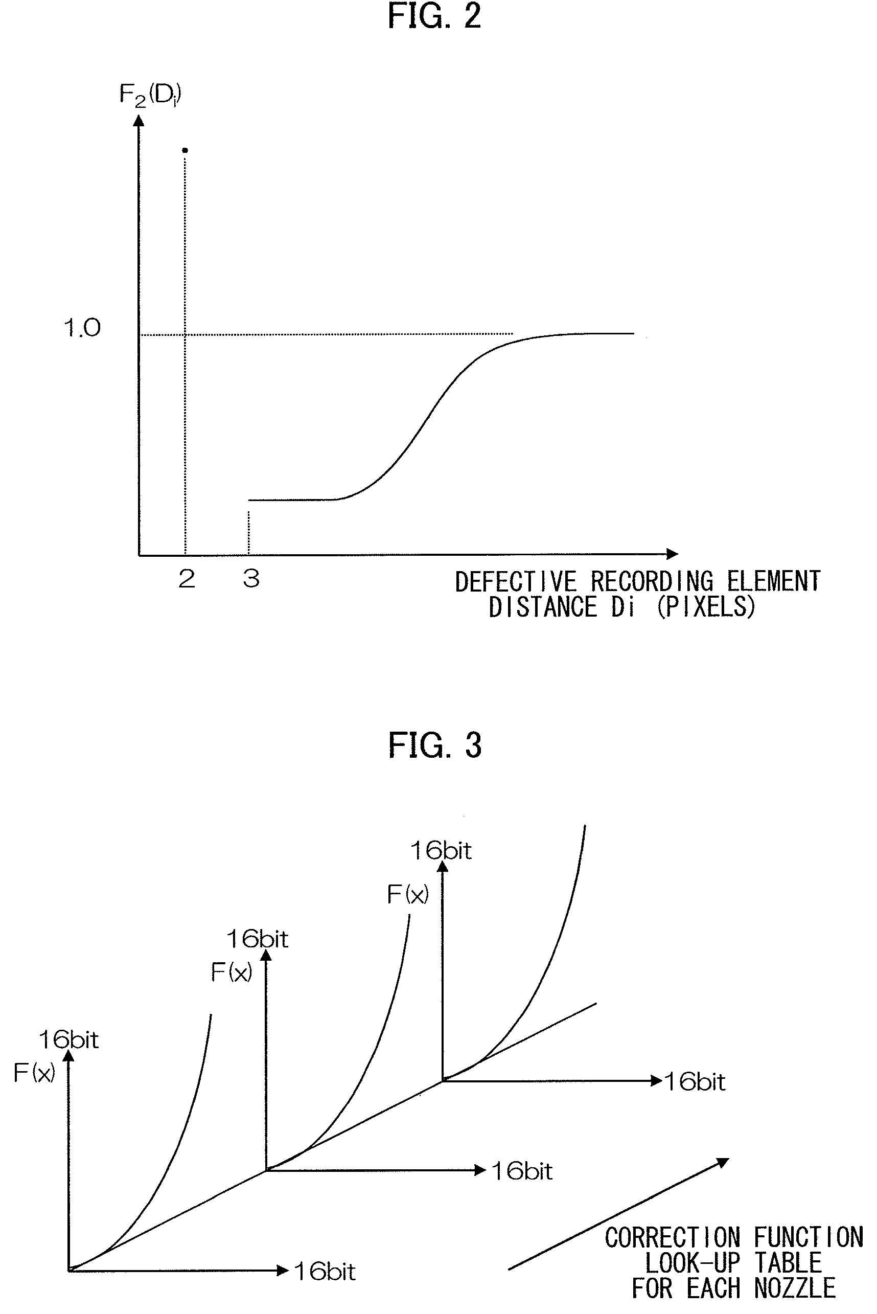 Image recording method and apparatus