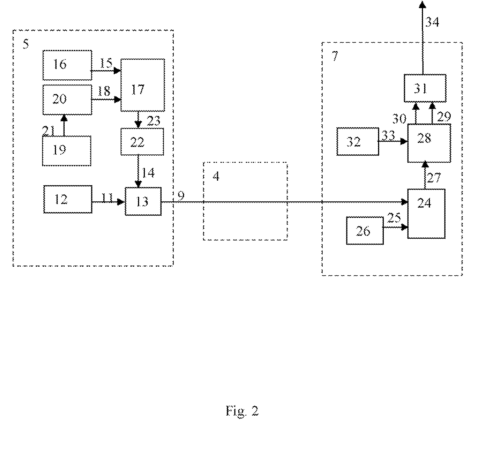 Coherent optical transceiver and coherent communication system and method for satellite communications