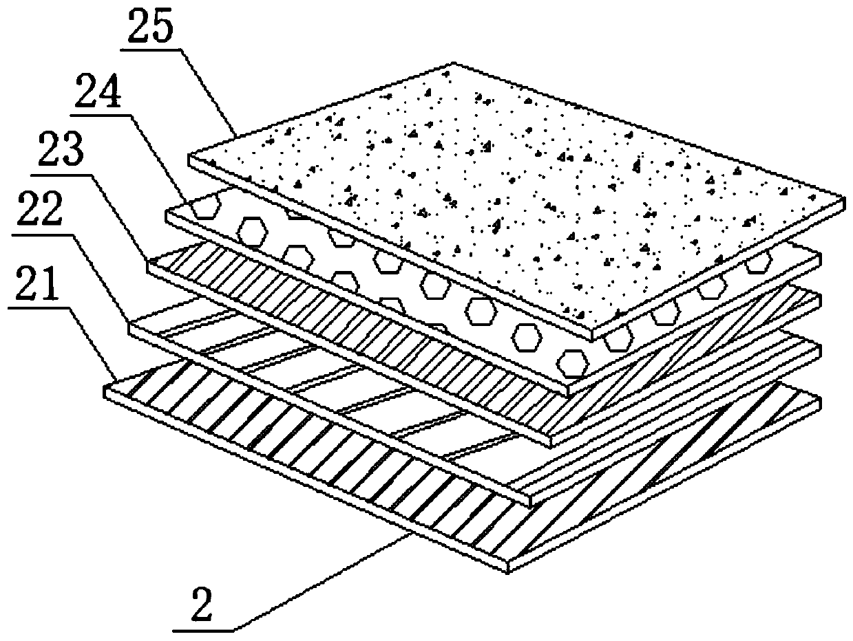 Environment-friendly waterproof device for building construction project