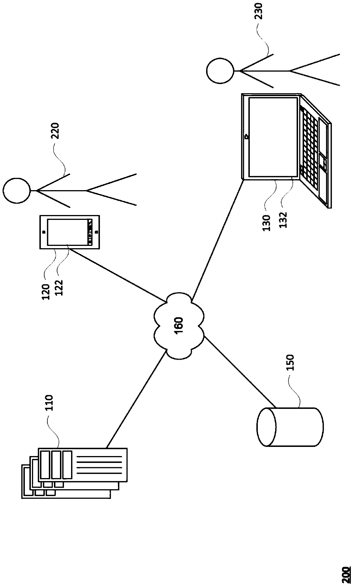 Sorting for data-parallel computing devices